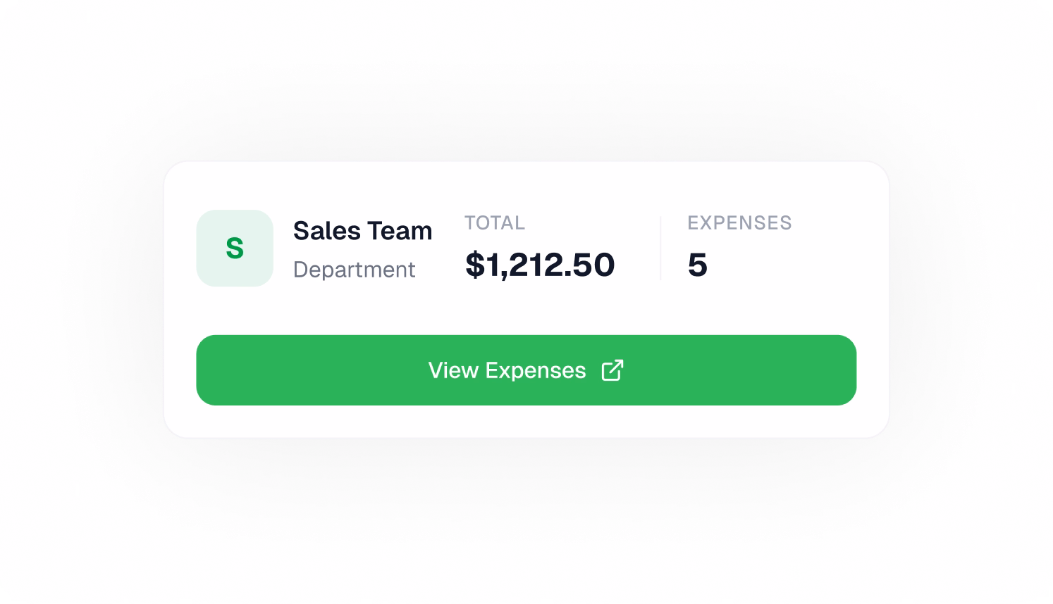 Sales team expenses